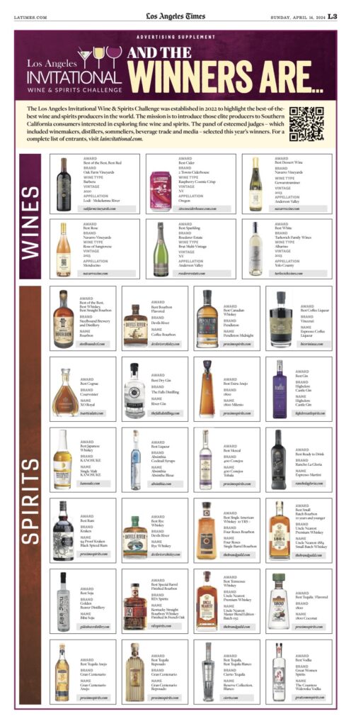 LA TIMES 2024 Winner Recap page - final